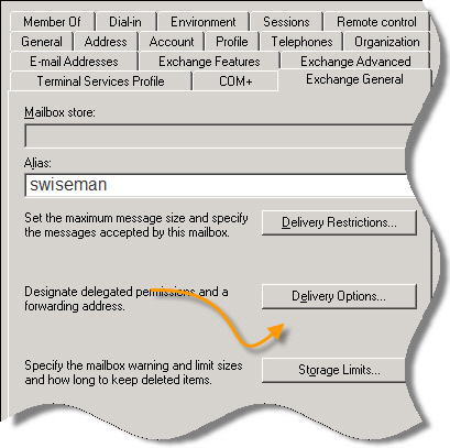 User Properties